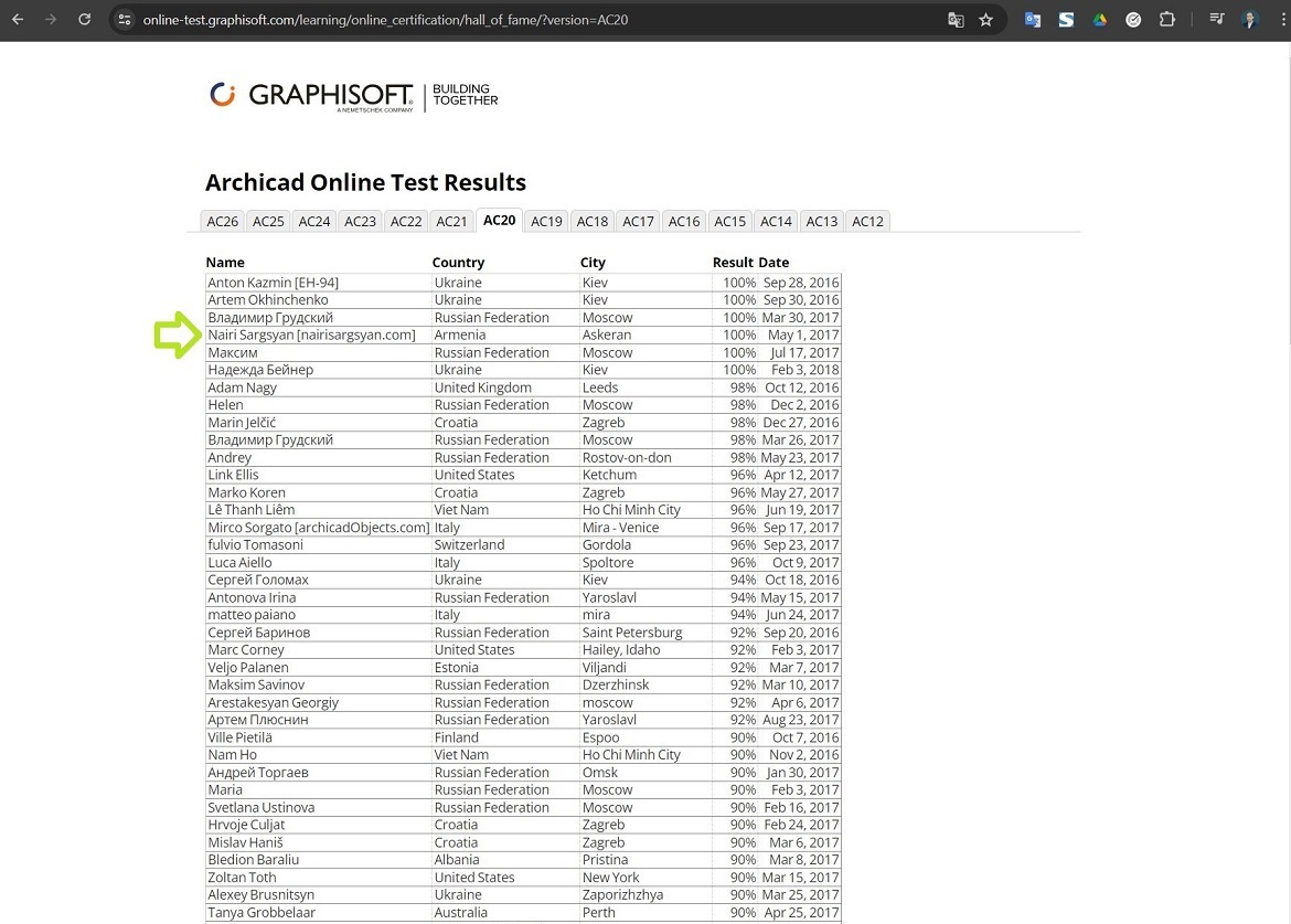 Archicad online test