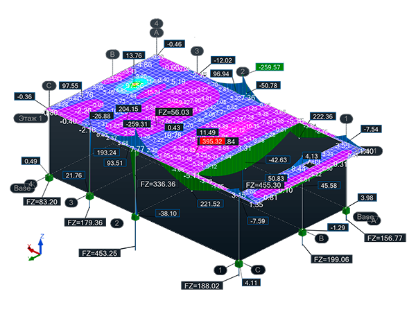 Reinforced concrete frame