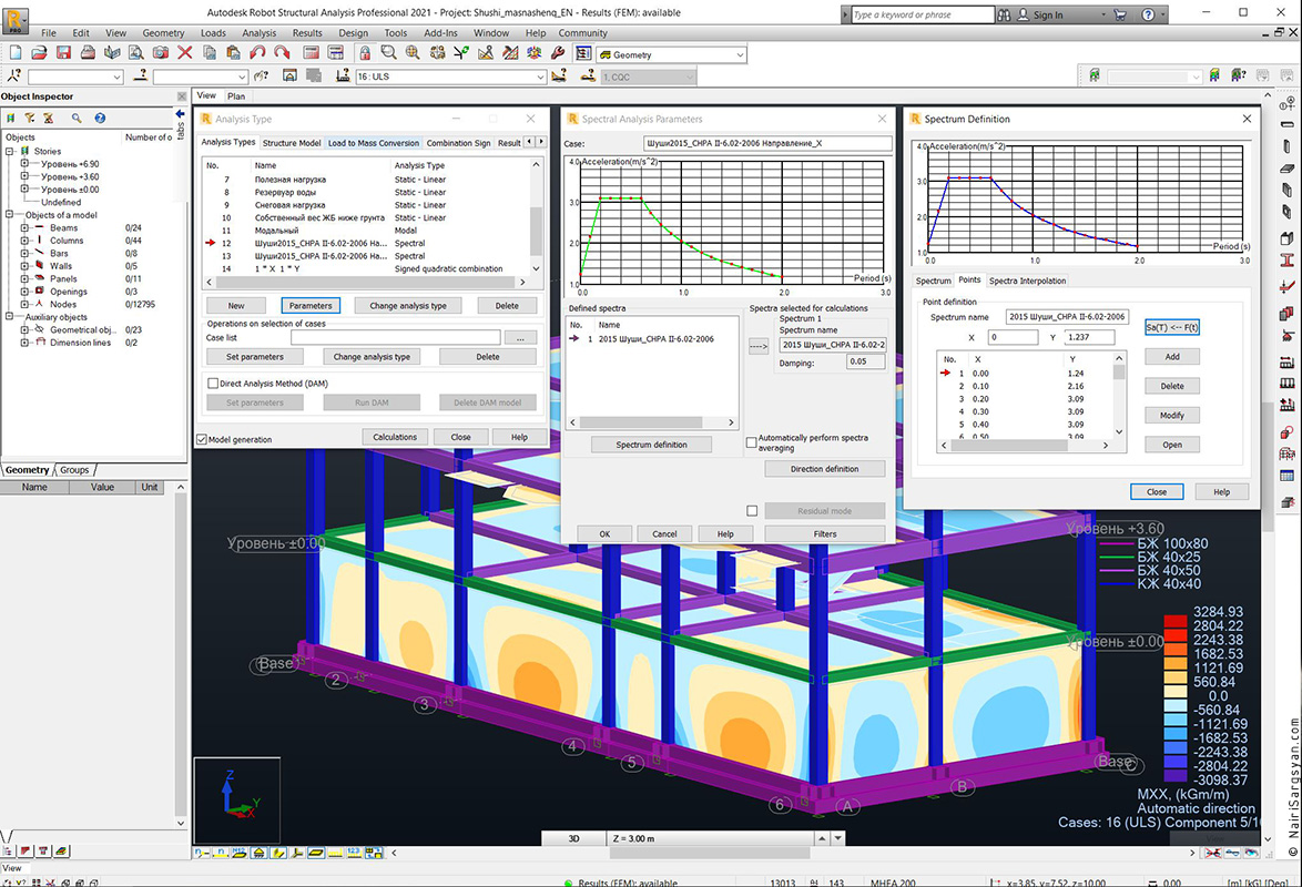 Spectral analysis according to ERSRA II-6.02-2006