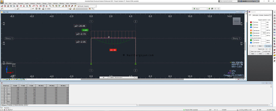 Robot Structural Analysis