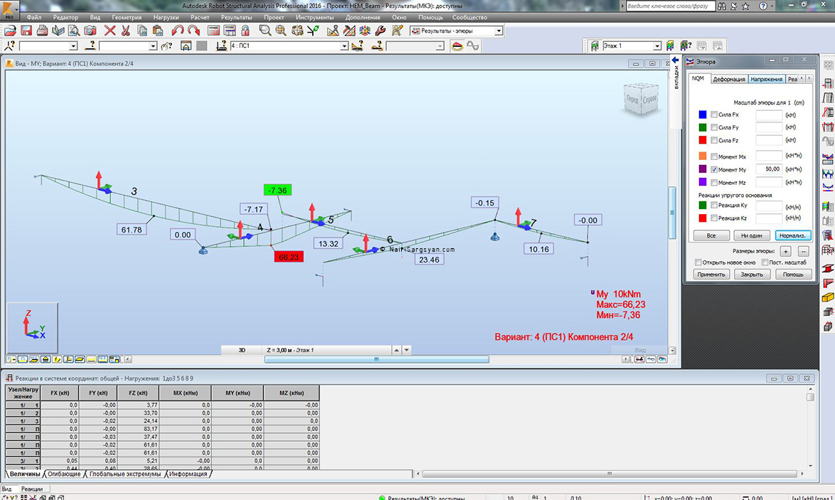 Robot Structural Analysis