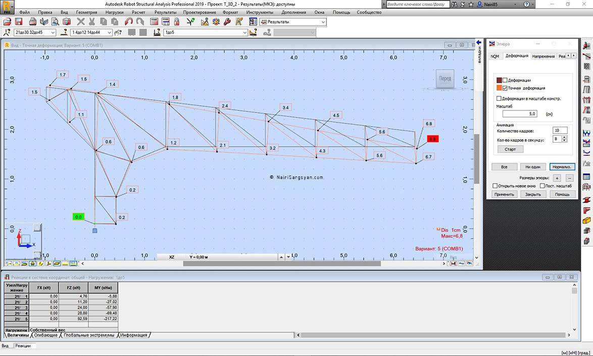 Robot Structural Analysis