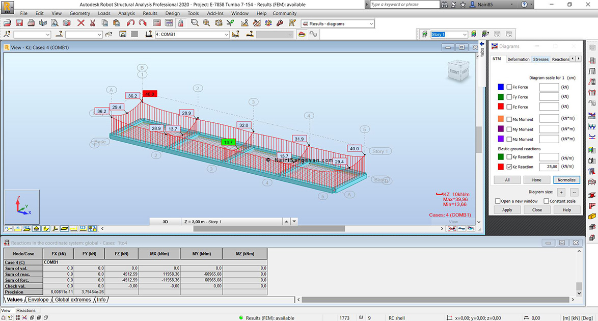 Robot Structural Analysis