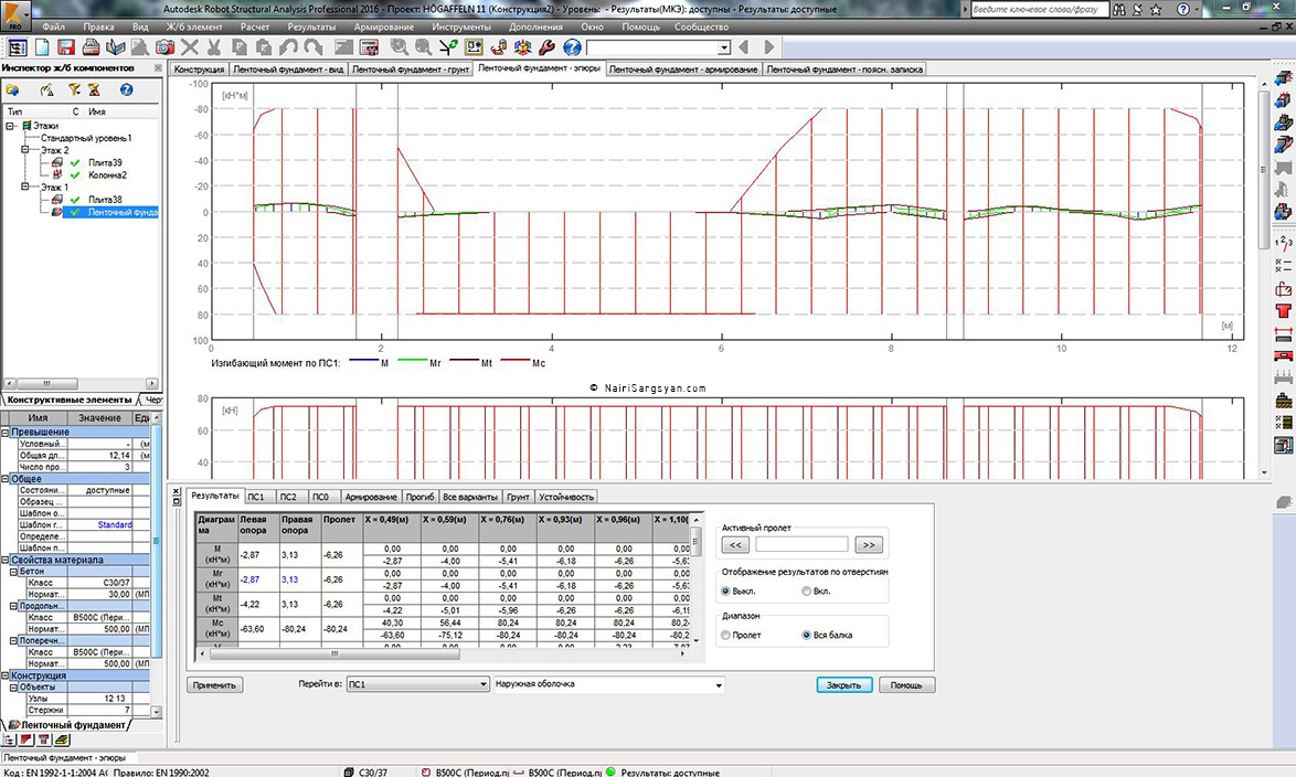 Robot Structural Analysis