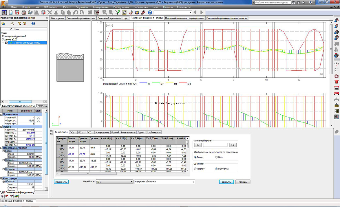 Robot Structural Analysis