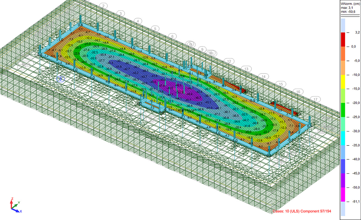 Robot Structural Analysis