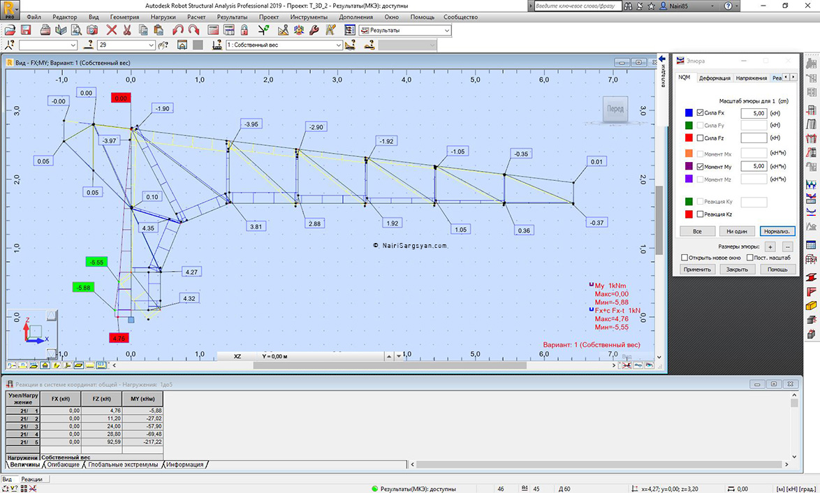 Robot Structural Analysis