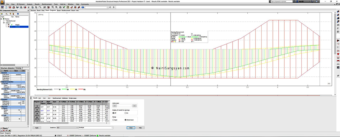 Robot Structural Analysis