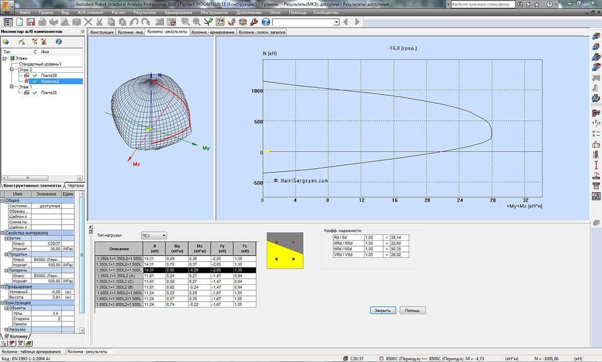 Robot Structural Analysis